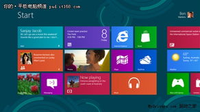 微軟將推80英寸Win8平板電腦 看似“胡來”，實(shí)為戰(zhàn)略布局